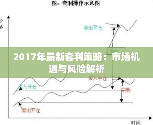 2017年最新套利策略:市场机遇与风险解析