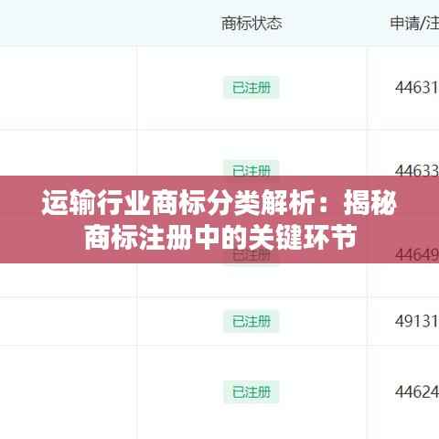 运输行业商标分类解析:揭秘商标注册中的关键环节