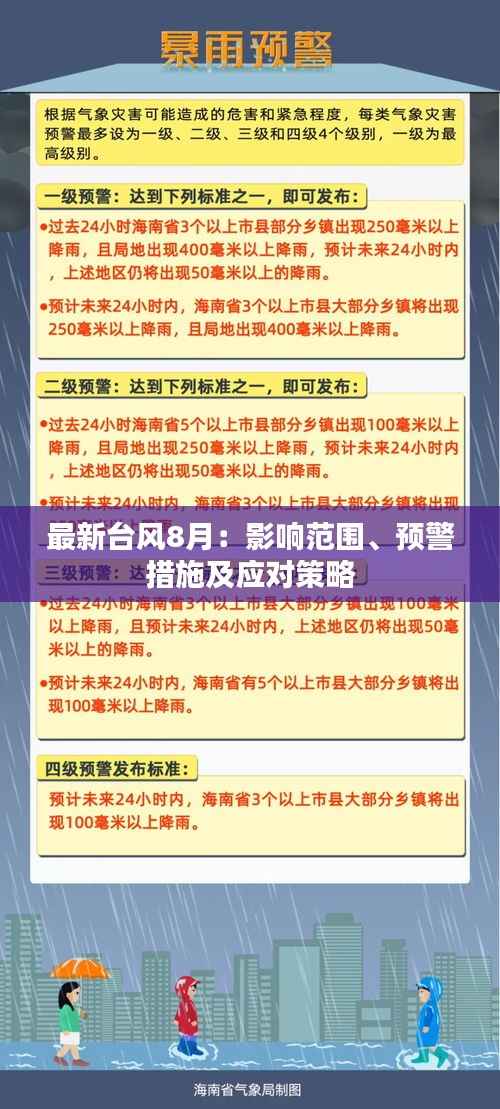 最新台风8月:影响范围、预警措施及应对策略