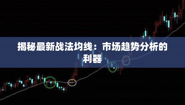 揭秘最新战法均线:市场趋势分析的利器