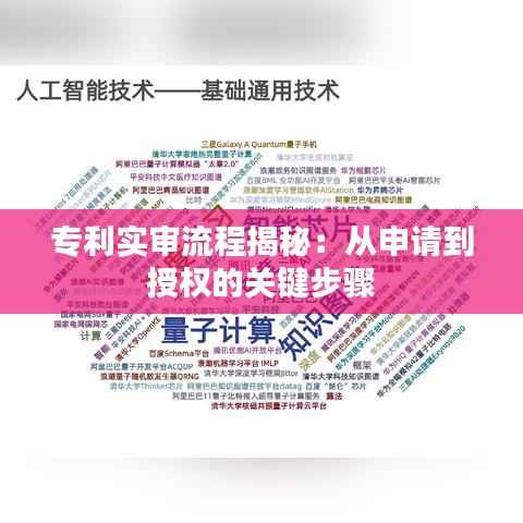 专利实审流程揭秘:从申请到授权的关键步骤