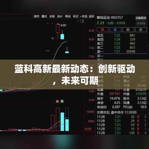 蓝科高新最新动态:创新驱动,未来可期