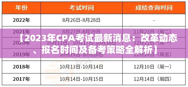 【2023年CPA考试最新消息:改革动态、报名时间及备考策略全解析】