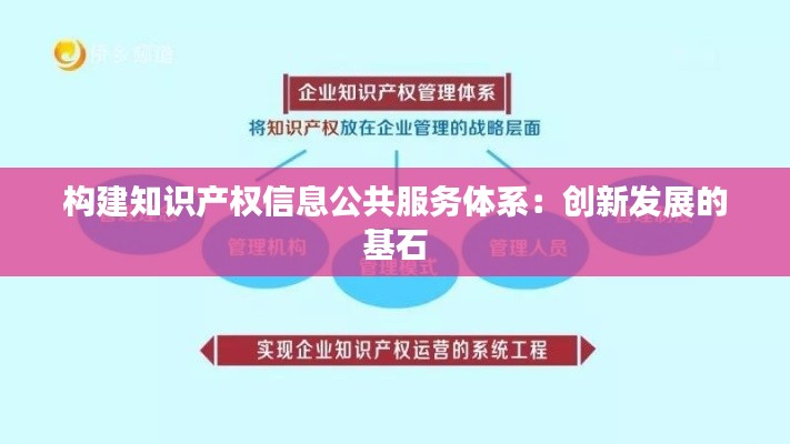 构建知识产权信息公共服务体系:创新发展的基石