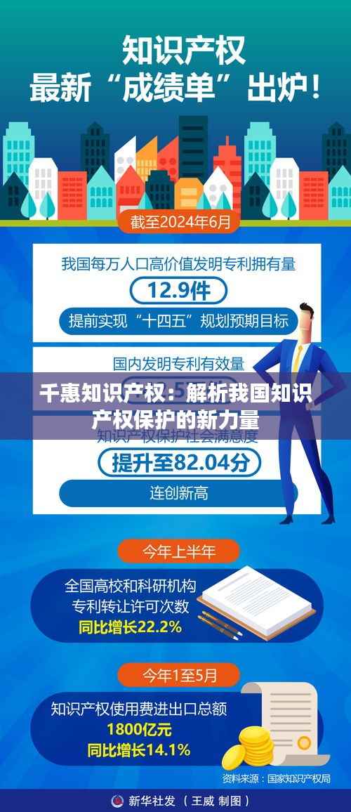 千惠知识产权:解析我国知识产权保护的新力量