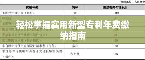 轻松掌握实用新型专利年费缴纳指南