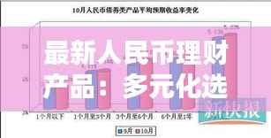 最新人民币理财产品:多元化选择助力财富增值