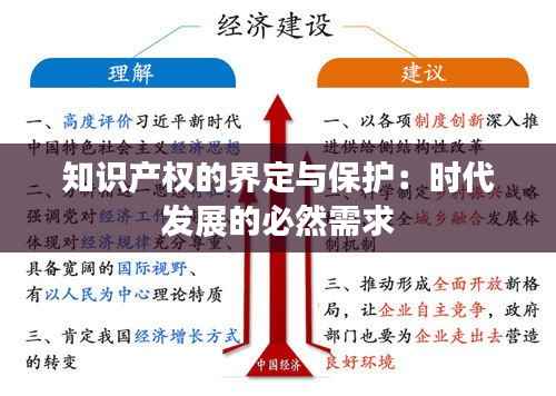 知识产权的界定与保护:时代发展的必然需求