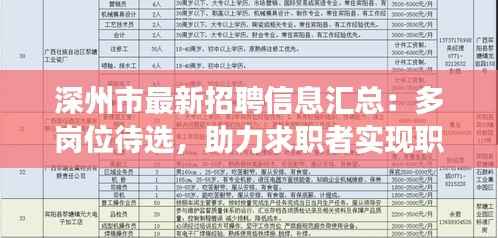 深州市最新招聘信息汇总:多岗位待选,助力求职者实现职业梦想
