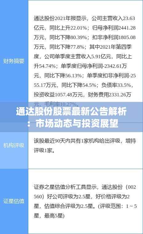 通达股份股票最新公告解析:市场动态与投资展望