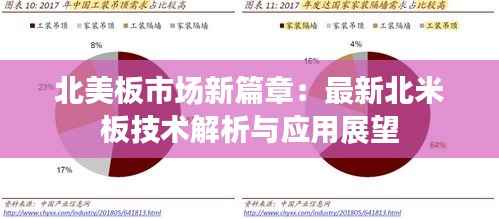 北美板市场新篇章:最新北米板技术解析与应用展望