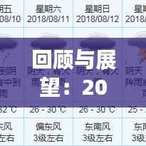 回顾与展望:20年热门台风信息盘点