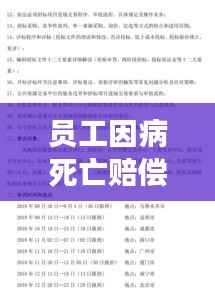 员工因病死亡赔偿最新政策解读及应对策略