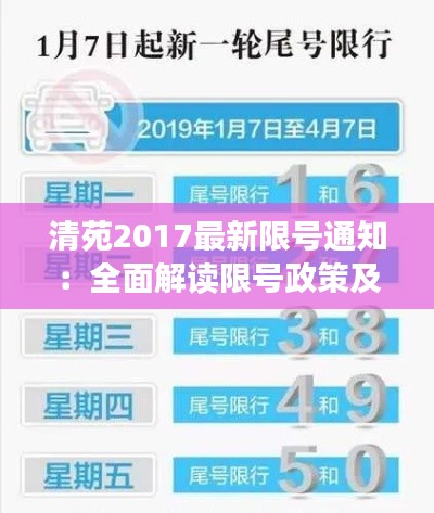 清苑2017最新限号通知:全面解读限号政策及应对策略