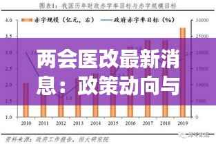 两会医改最新消息：政策动向与未来展望