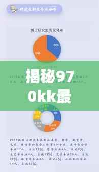 揭秘970kk最新域名:创新与变革的完美结合