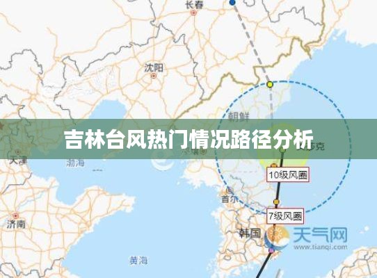 吉林台风热门情况路径分析