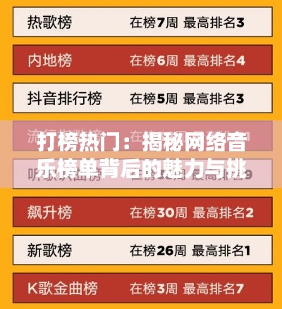 打榜热门:揭秘网络音乐榜单背后的魅力与挑战