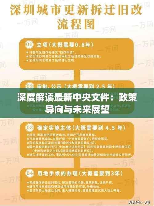 深度解读最新中央文件:政策导向与未来展望
