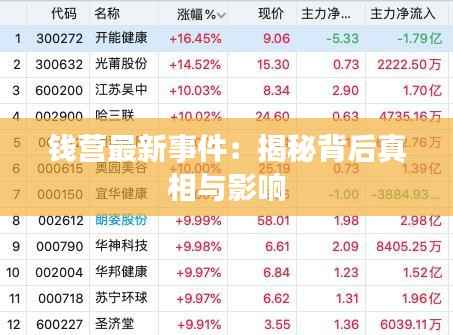 钱营最新事件:揭秘背后真相与影响