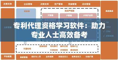 专利代理资格学习软件:助力专业人士高效备考