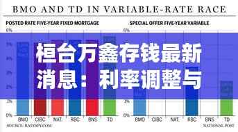 桓台万鑫存钱最新消息:利率调整与优惠活动一览