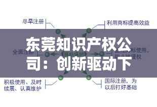 东莞知识产权公司:创新驱动下的知识产权保护先锋