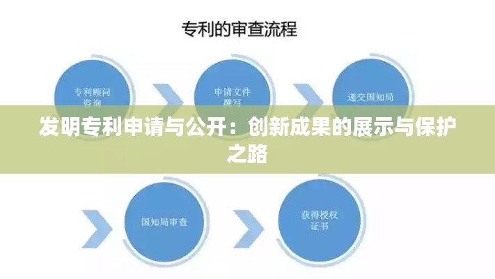 发明专利申请与公开:创新成果的展示与保护之路