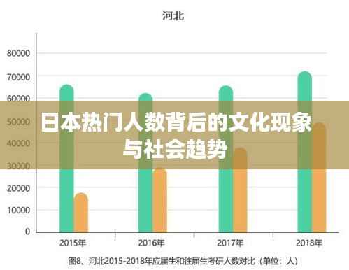 日本热门人数背后的文化现象与社会趋势