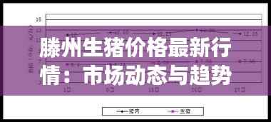 滕州生猪价格最新行情:市场动态与趋势分析