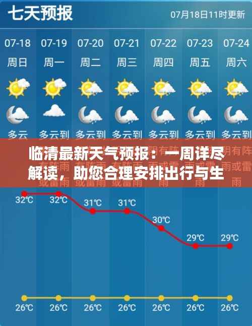 临清最新天气预报:一周详尽解读,助您合理安排出行与生活