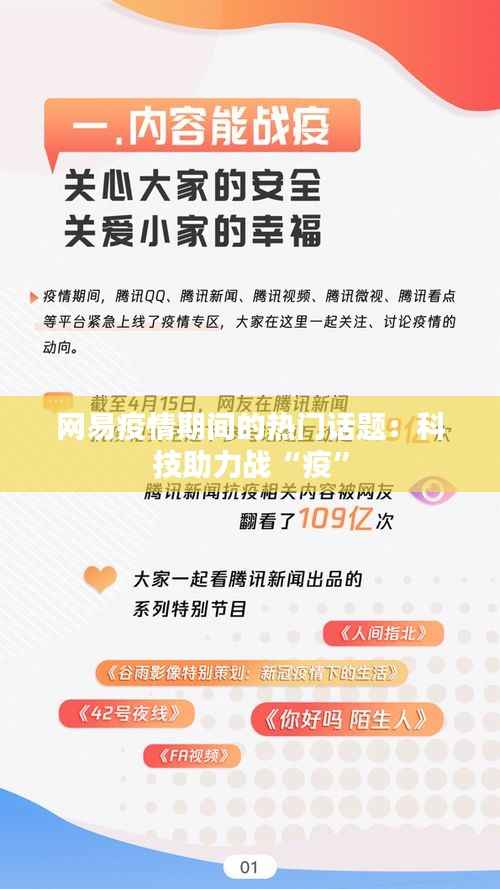 网易疫情期间的热门话题:科技助力战“疫”