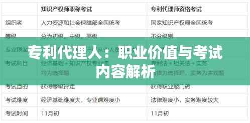 知识产权布局设计中心 第232页