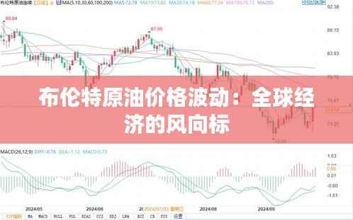 布伦特原油价格波动:全球经济的风向标