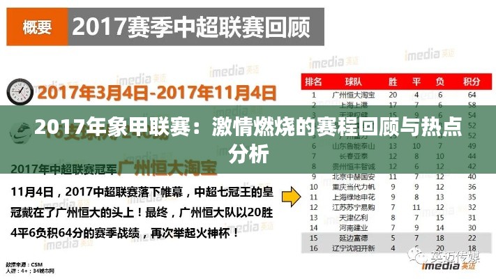 2017年象甲联赛:激情燃烧的赛程回顾与热点分析