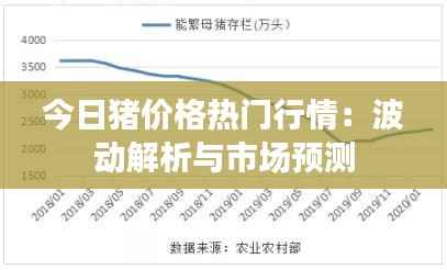 今日猪价格热门行情:波动解析与市场预测