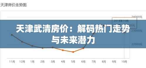 天津武清房价:解码热门走势与未来潜力