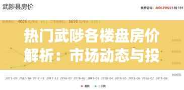 热门武陟各楼盘房价解析:市场动态与投资指南