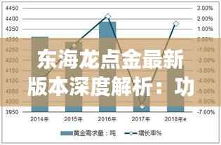 东海龙点金最新版本深度解析:功能升级与市场前景展望