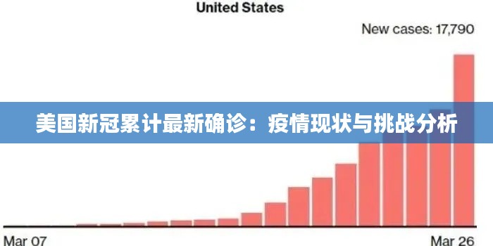 美国新冠累计最新确诊:疫情现状与挑战分析