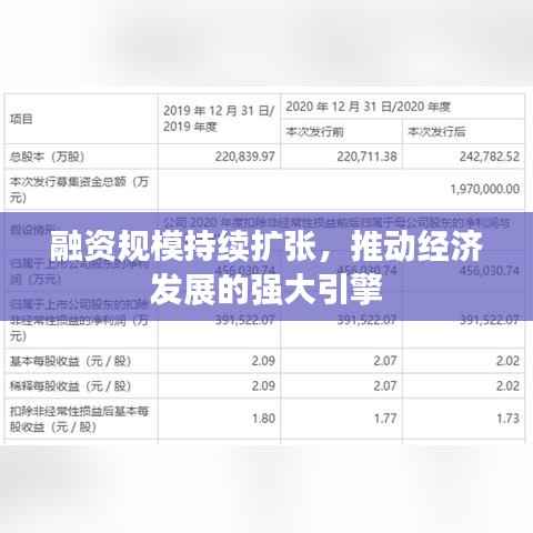 丰容盛鬋 第3页