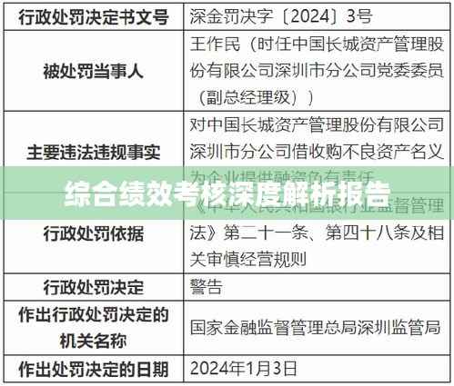 综合绩效考核深度解析报告