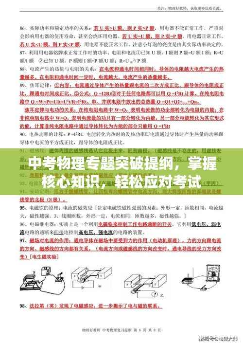 中考物理专题突破提纲,掌握核心知识,轻松应对考试