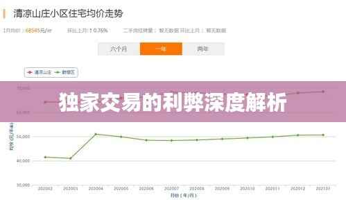 独家交易的利弊深度解析