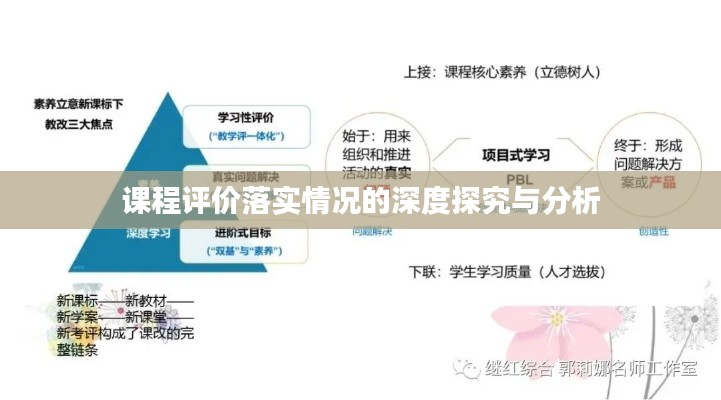 课程评价落实情况的深度探究与分析