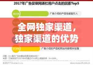 全网独家渠道,独家渠道的优势