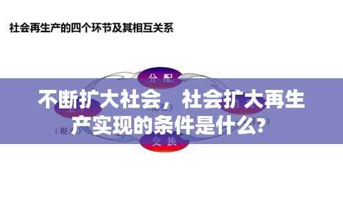 不断扩大社会,社会扩大再生产实现的条件是什么?