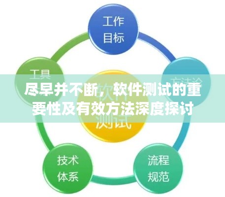 尽早并不断,软件测试的重要性及有效方法深度探讨