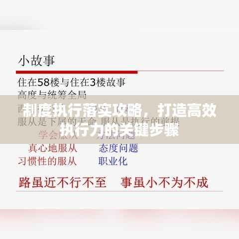 制度执行落实攻略,打造高效执行力的关键步骤