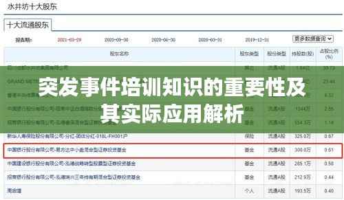 突发事件培训知识的重要性及其实际应用解析